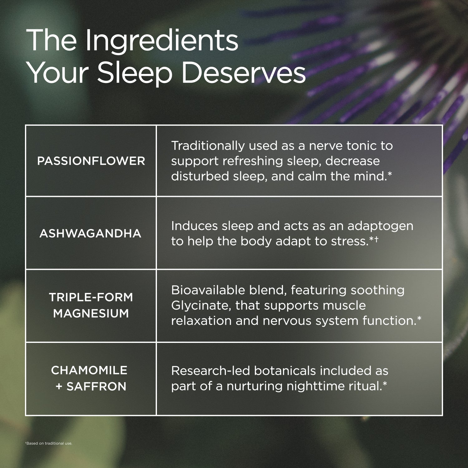 Advanced Sleep+ Powder