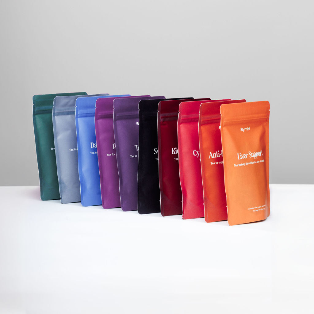 All the Teas Bundle
