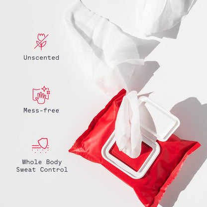 Whole Body Antiperspirant Wipes by Duradry