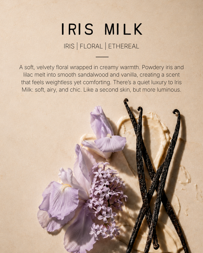 Iris Milk Fragrance