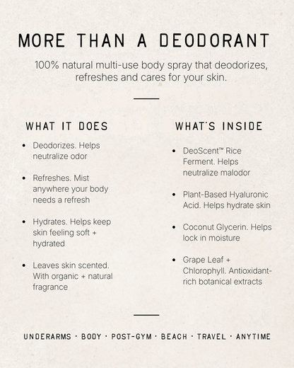 Noble Hamam Deo Body Spray
