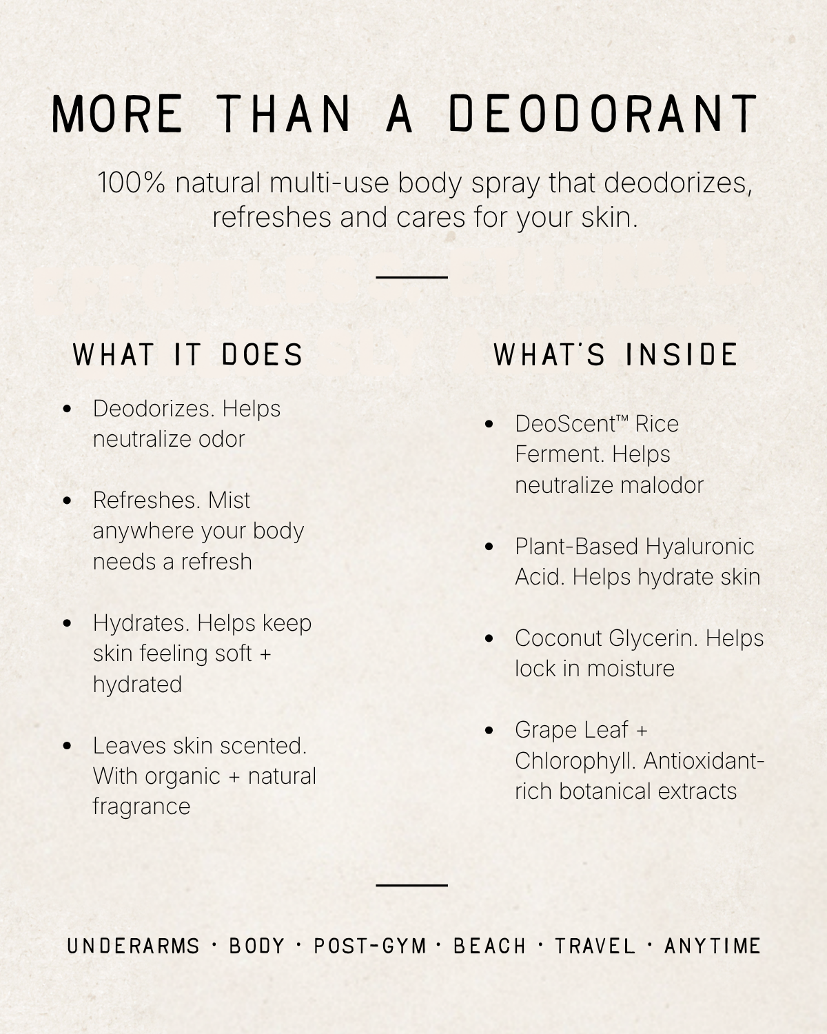 Jasmine & White Amber Hamam Deo Body Spray