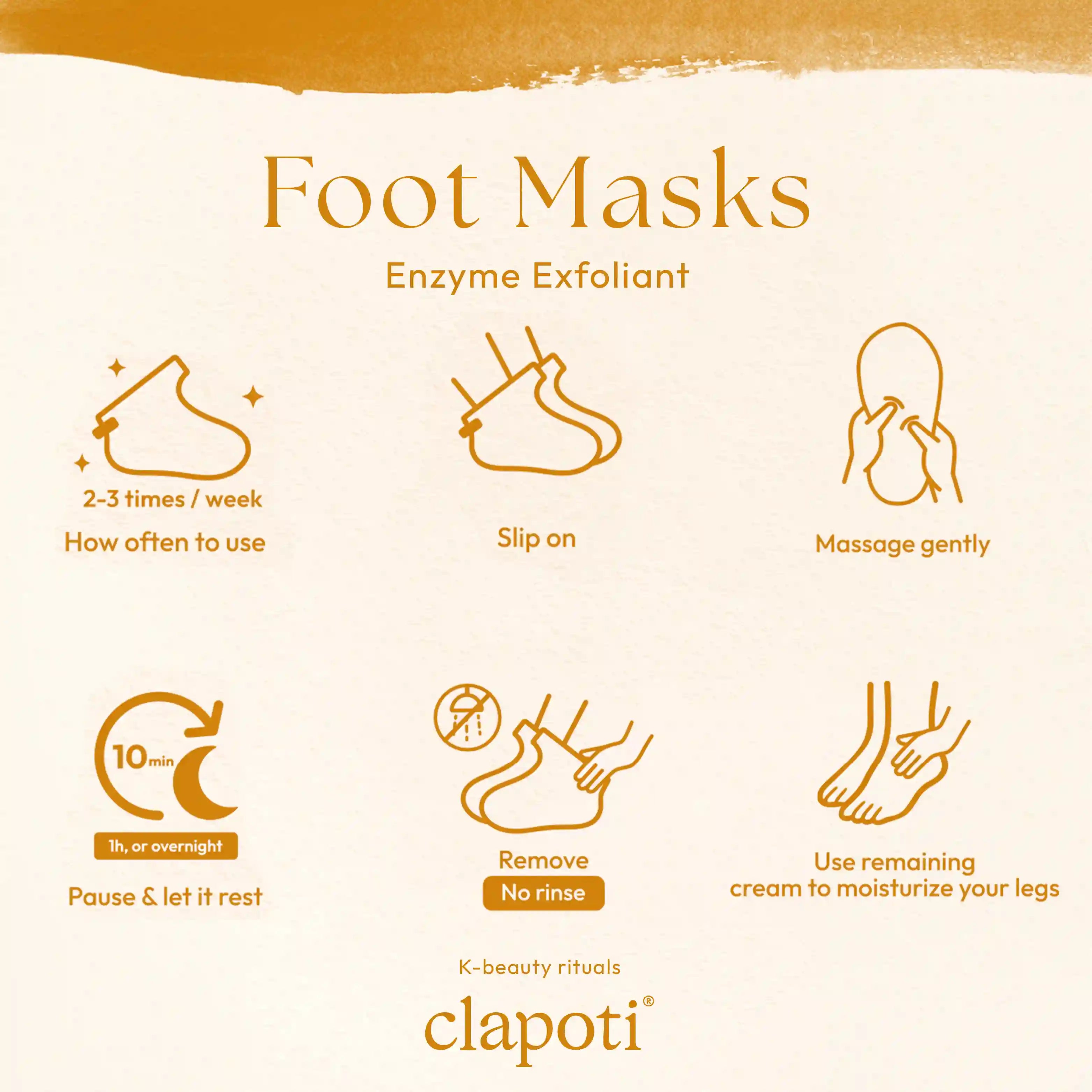 Foot Masks Exfoliant - Soft, Renewed Feet in One Ritual