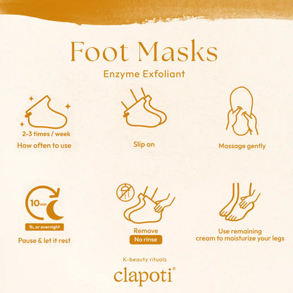 Foot Masks Exfoliant - Soft, Renewed Feet in One Ritual