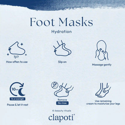 Foot Masks - Deep Hyaluronic Hydration