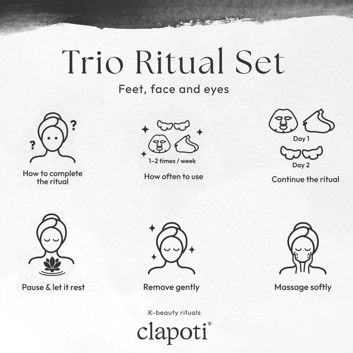 The Ritual Set — Foot, Face & Eye