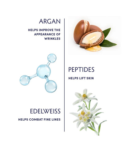 Argan & Peptide Advanced Wrinkle Remedy Water Cream by Naturopathica