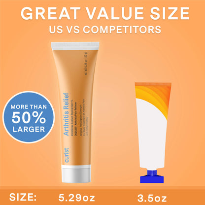 Arthritis Relief Gel 1% (Voltaren Generic), 150 g by Curist