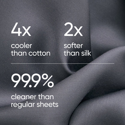 Second Skin Sheet Set