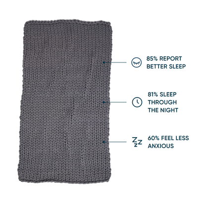 Cotton Weighted Blanket