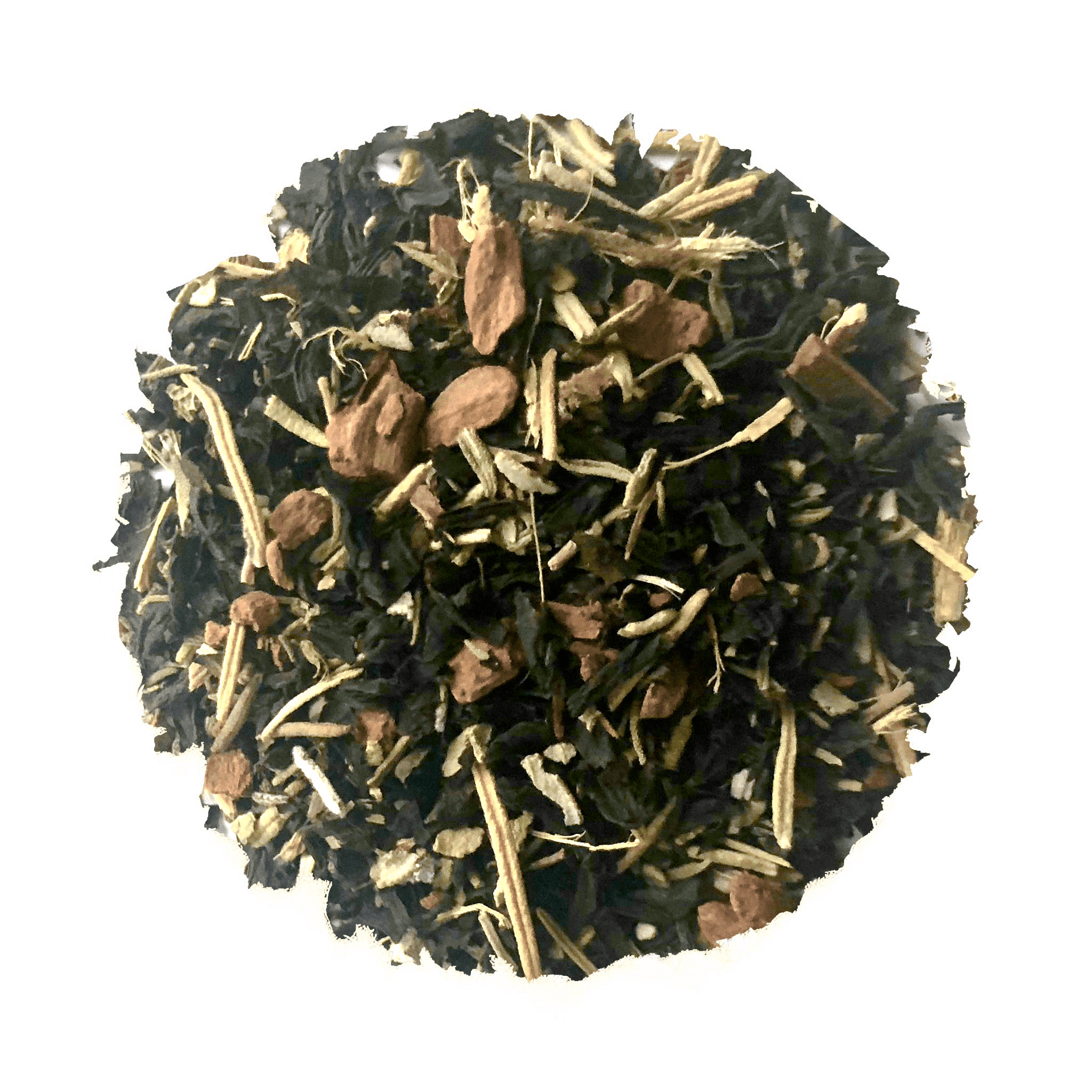 Astoria Explorer by Beach House Teas