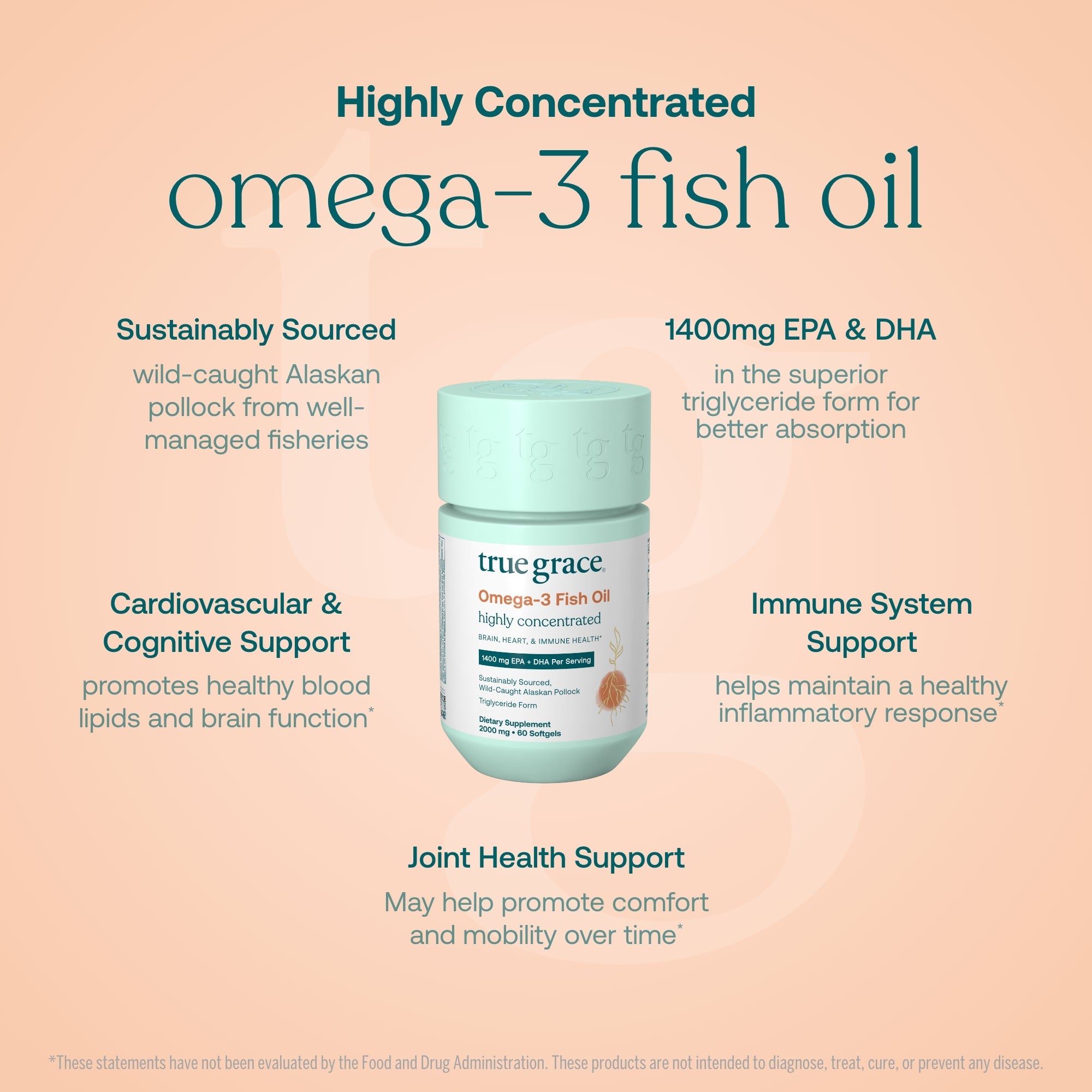 Omega-3 Fish Oil