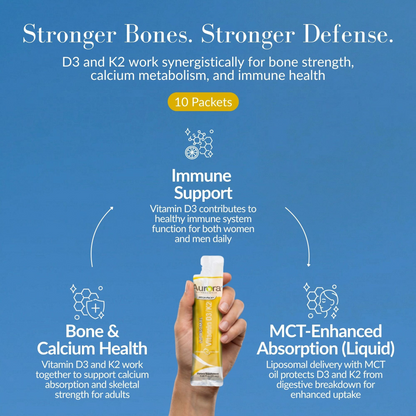 Vitamin D3/K2+