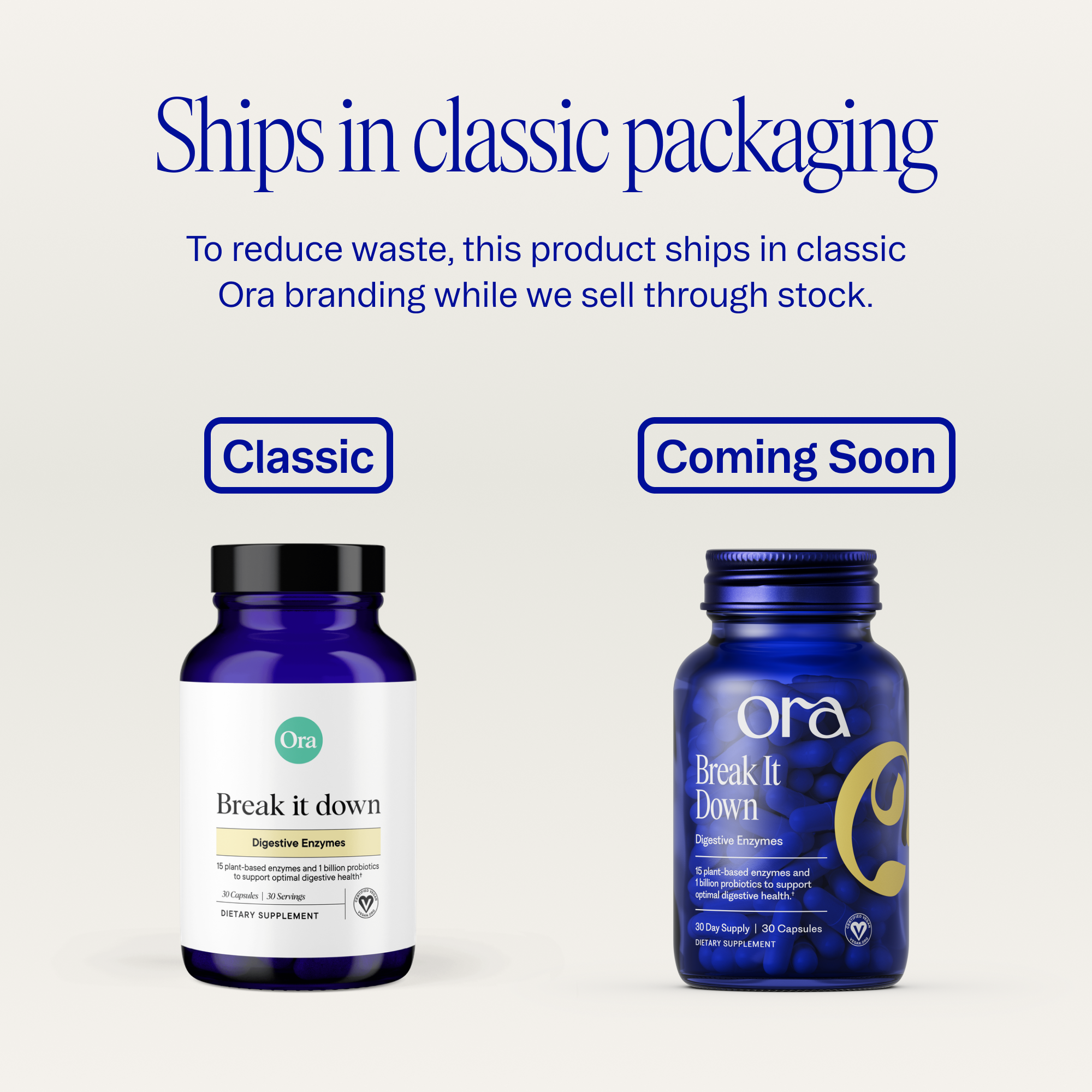 Digestive Enzymes Capsules