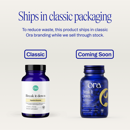 Digestive Enzymes Capsules