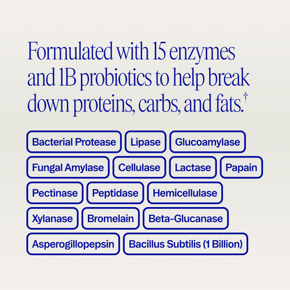 Digestive Enzymes Capsules