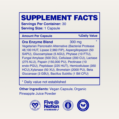 Digestive Enzymes Capsules