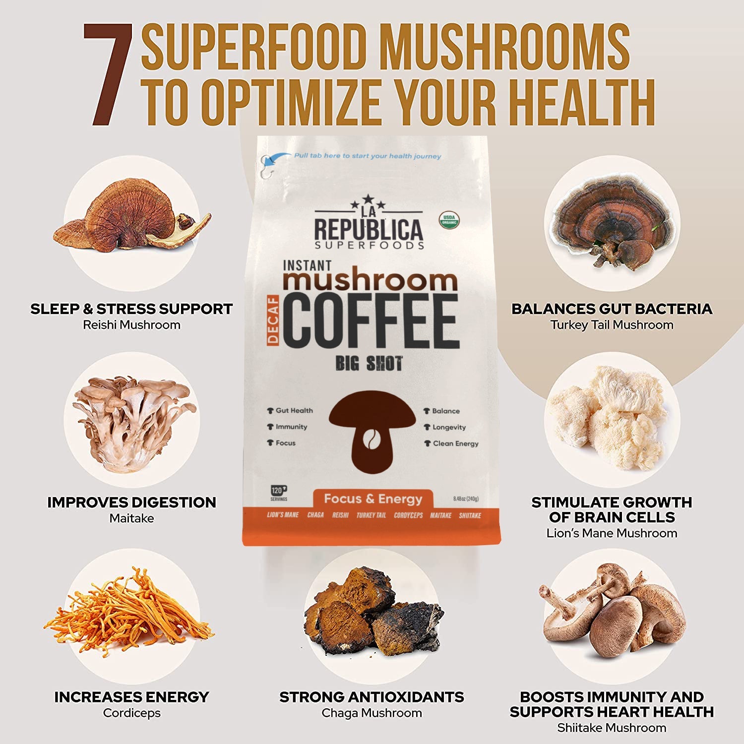 DECAF BIG SHOT INSTANT MUSHROOM COFFEE by La Republica Superfoods