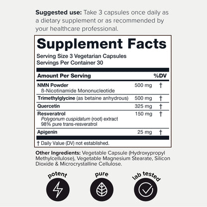 NMN + Resveratrol - Elixr