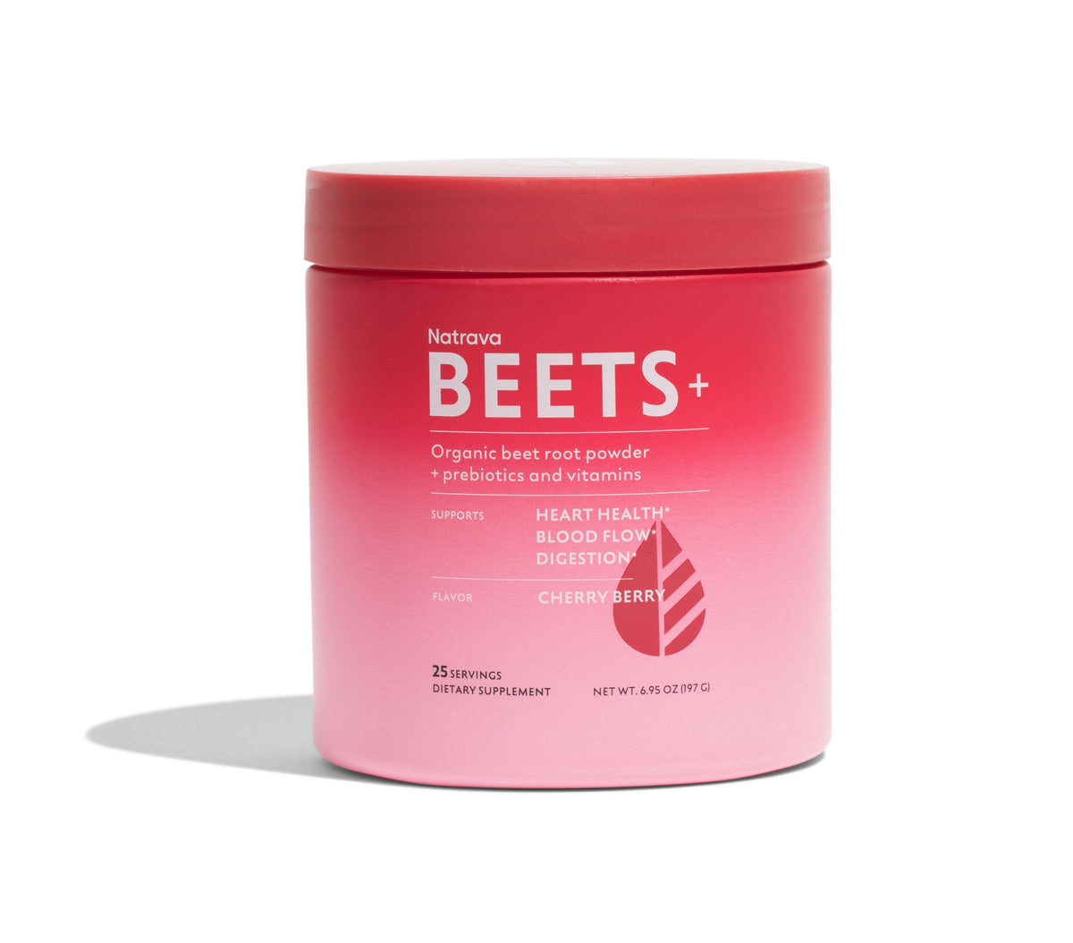 BEETS+ (FBM)