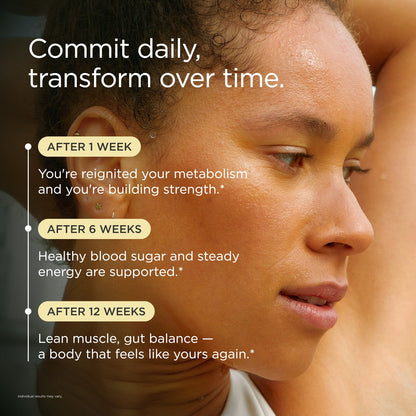 Lean Metabolism Bundle