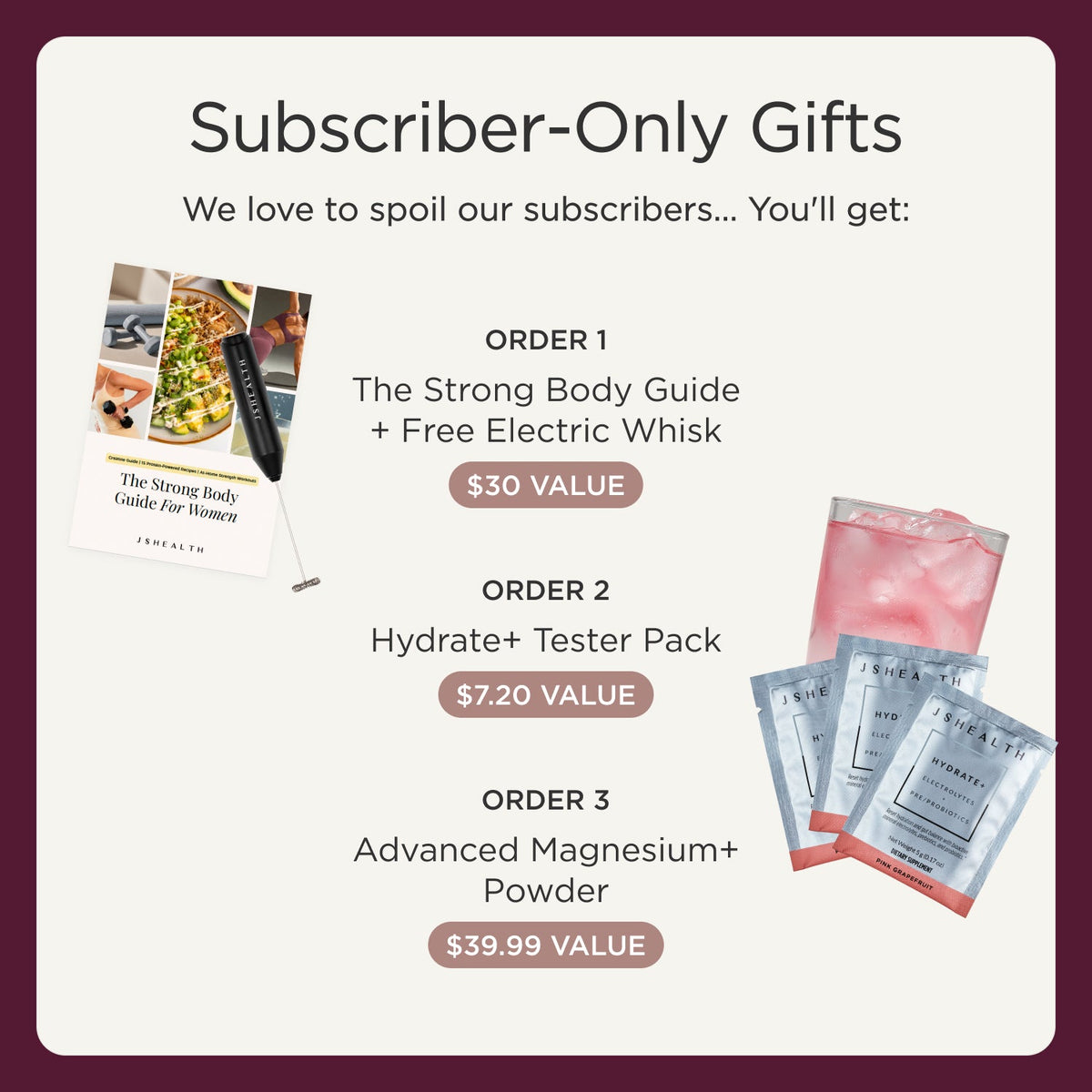 Lean Metabolism Bundle