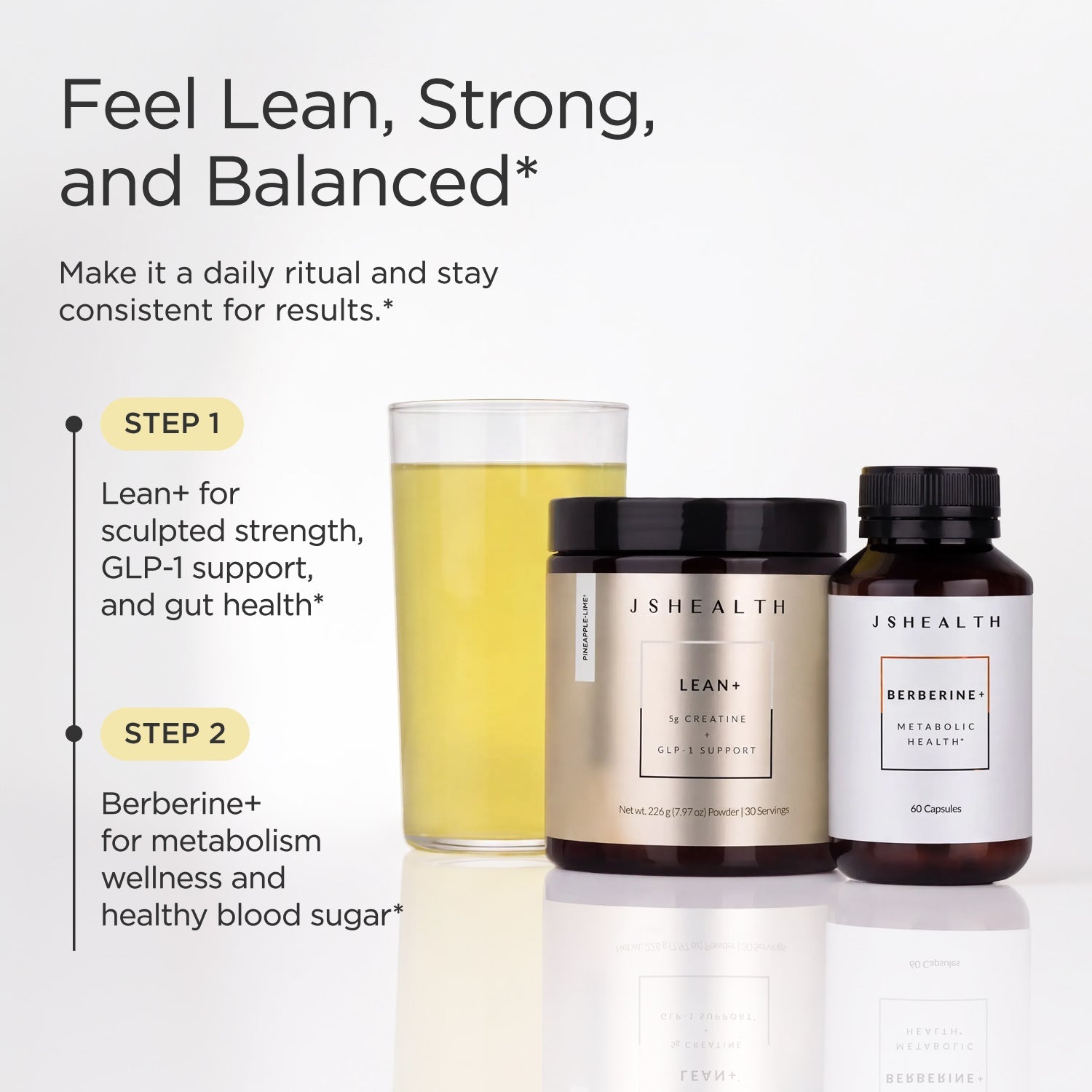 Lean Metabolism Bundle