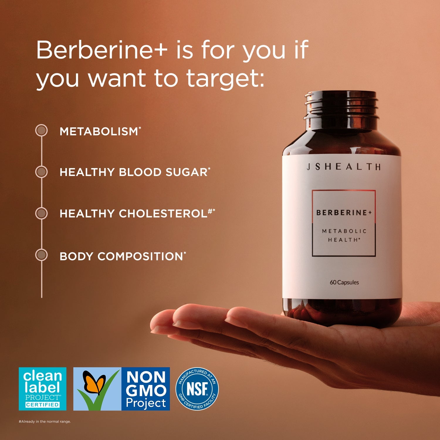 Berberine+ Formula