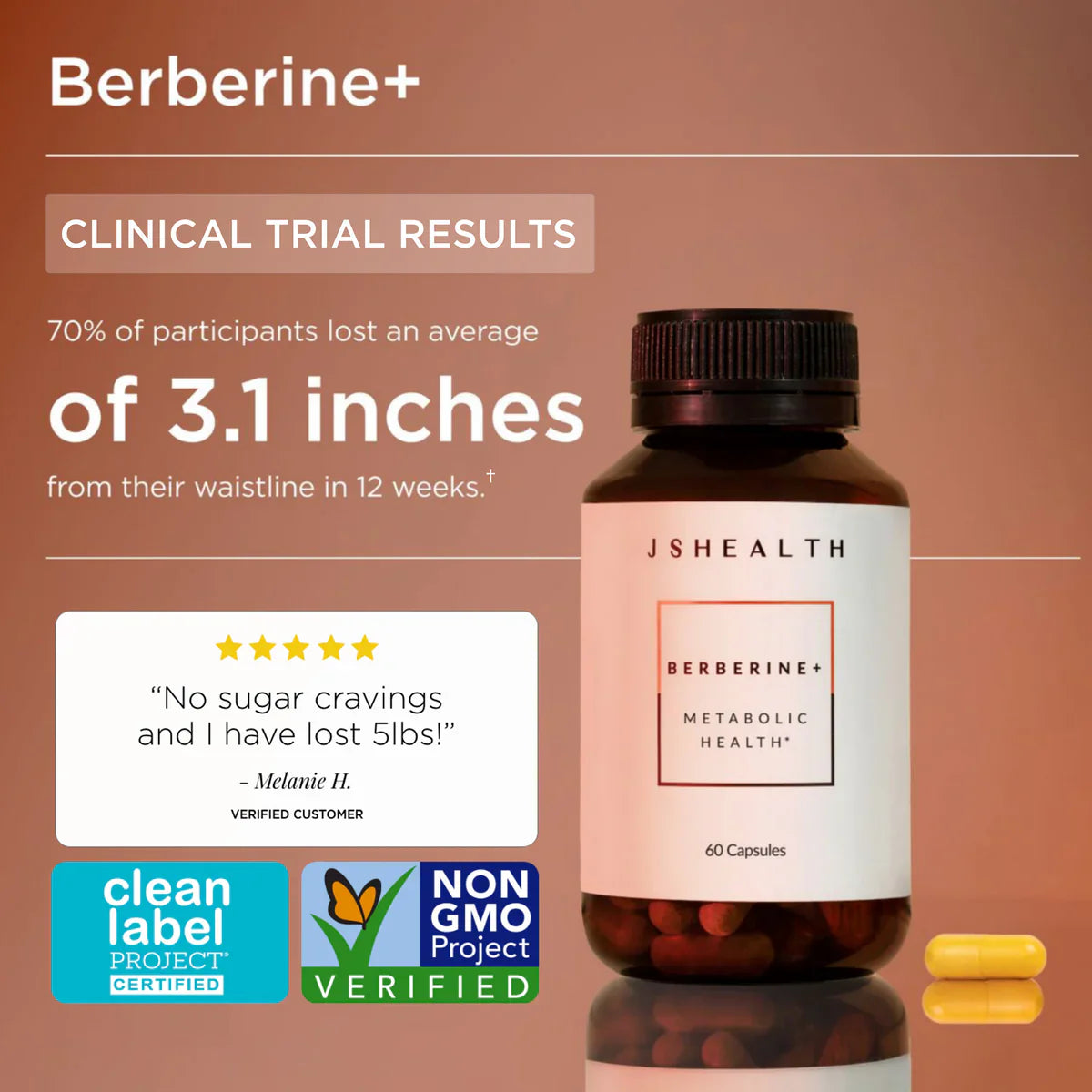 Lean Metabolism Bundle