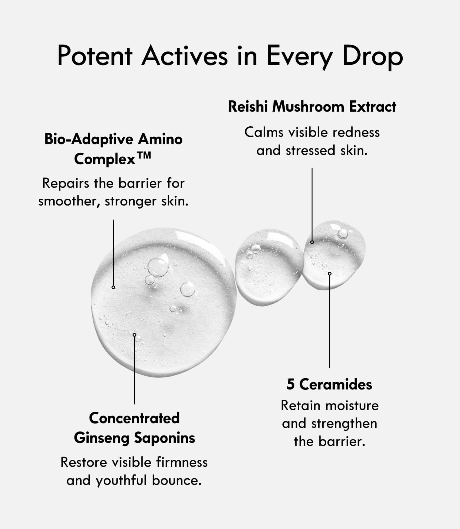 Bio-Adaptive Cellular Serum