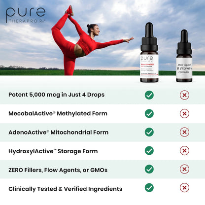 BioActive B12 Full-Spectrum