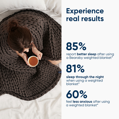 Cotton Weighted Blanket