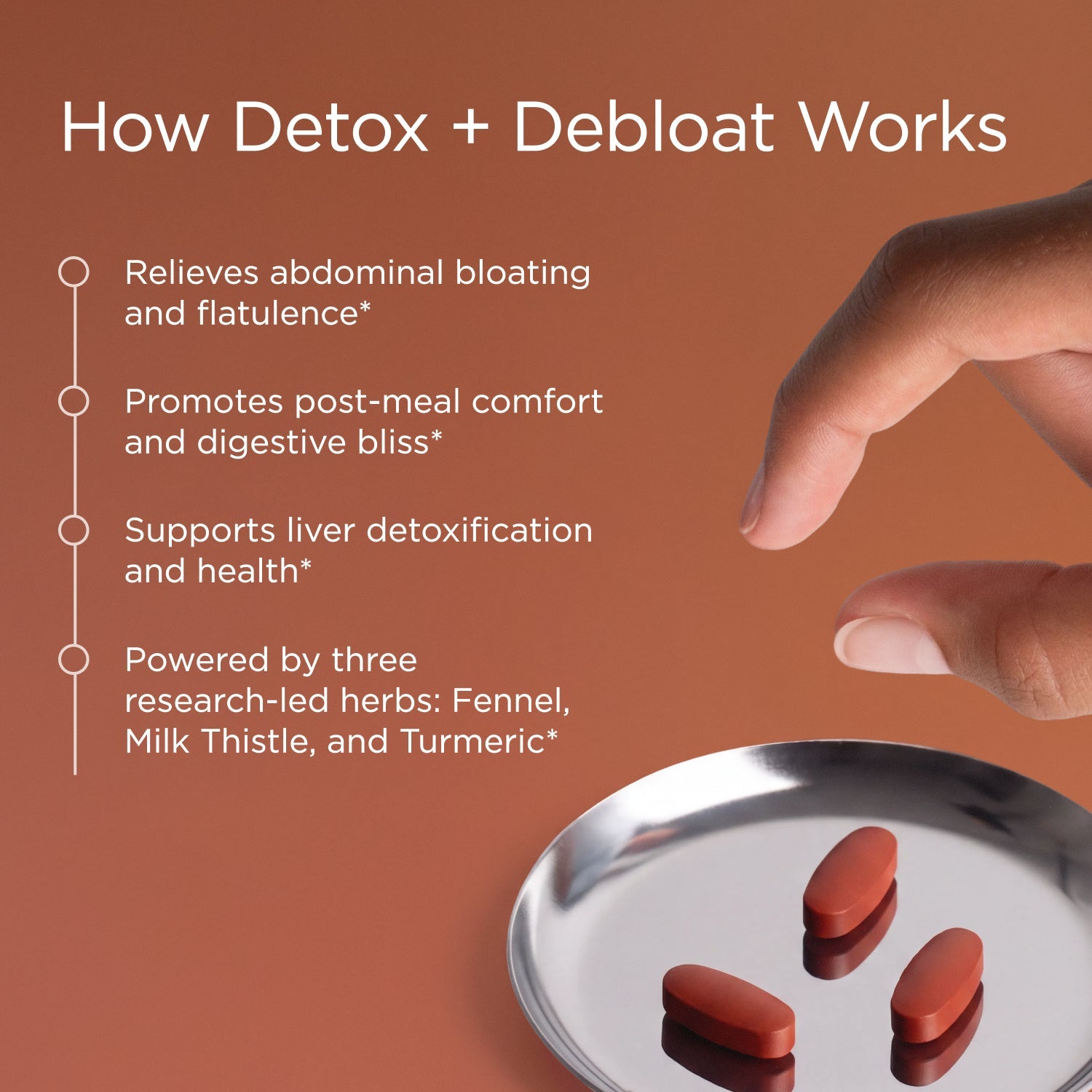 Body Wellness Perfect Pairing
