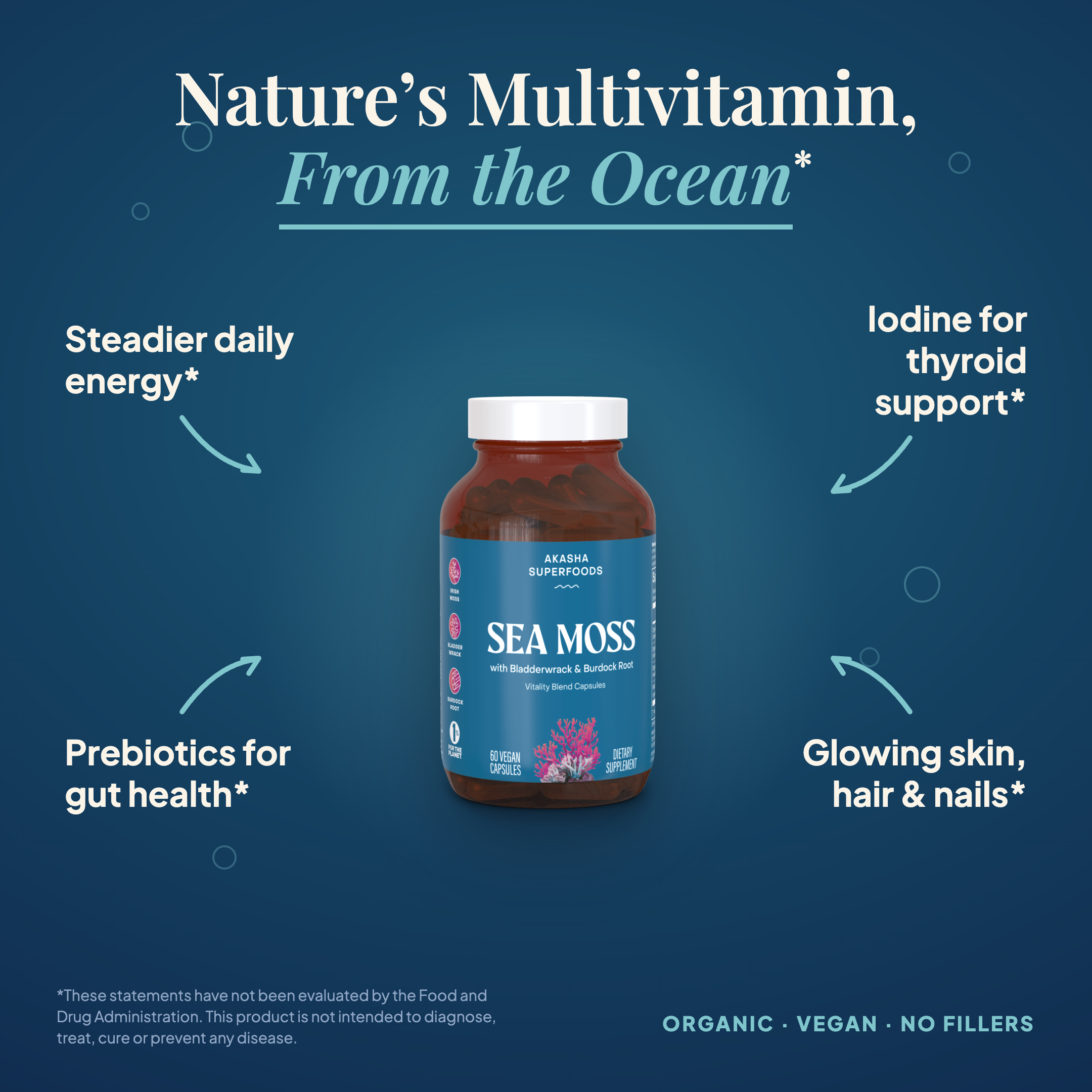 Sea Moss Vitality Blend Capsules