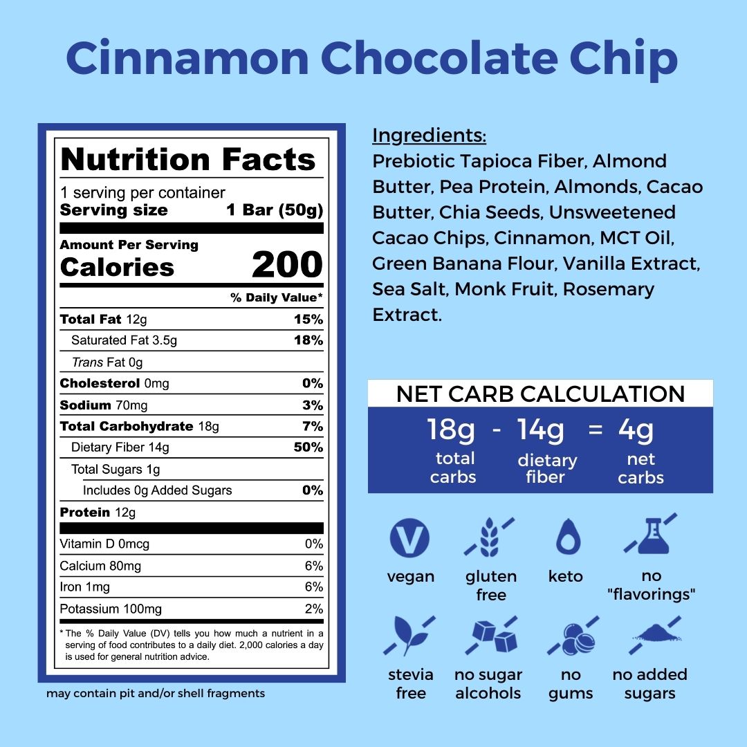 Cinnamon Chocolate Chip by Resist Nutrition