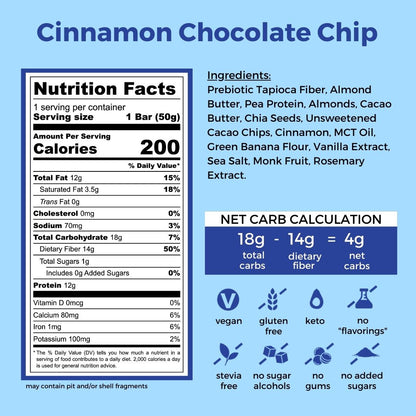 Cinnamon Chocolate Chip by Resist Nutrition