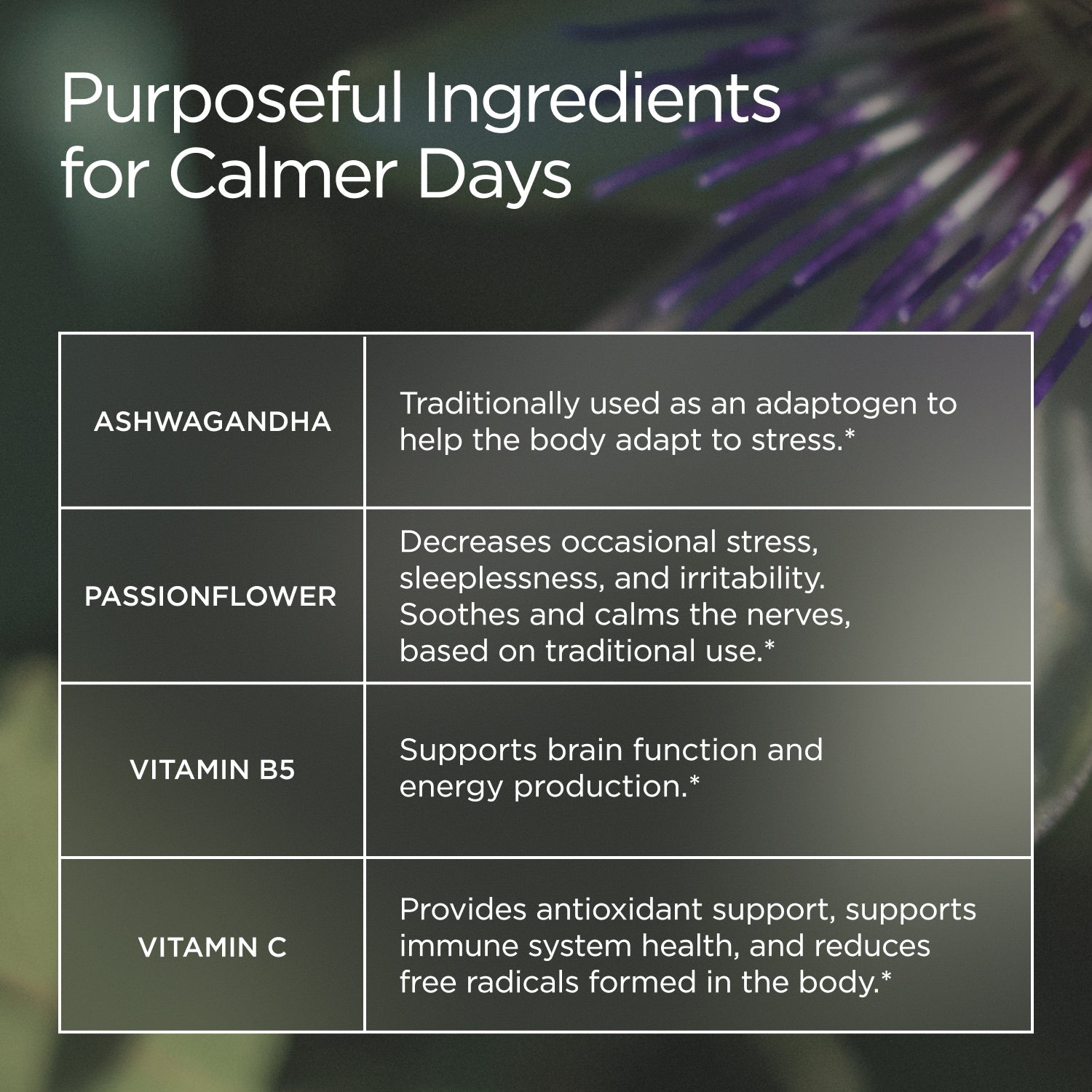 Calm + De-Stress Formula