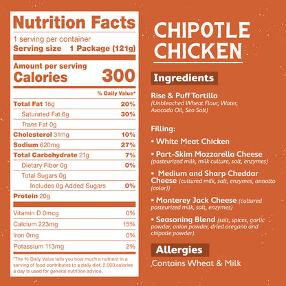 Chipotle Chicken