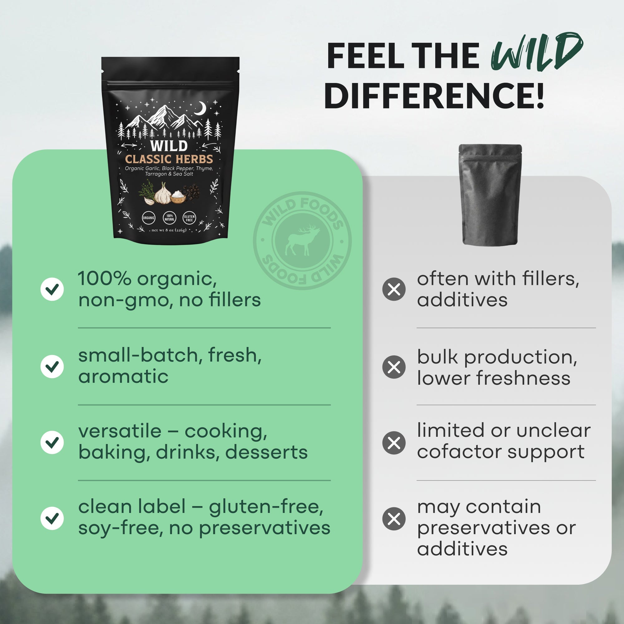 Wild Classic Herbs 4oz