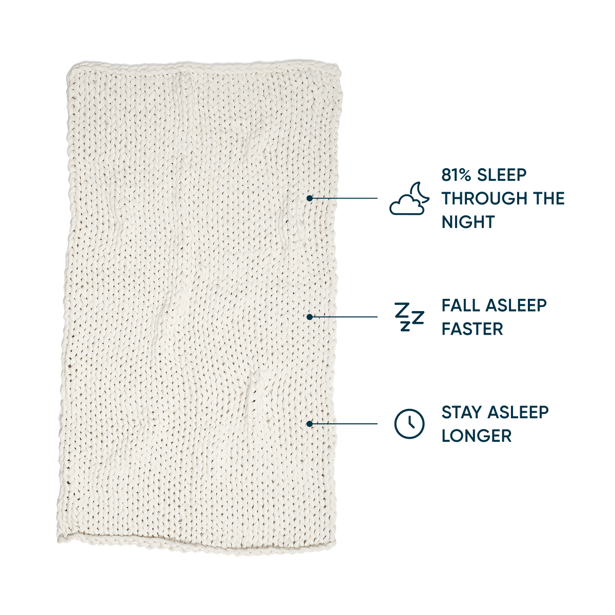 Cotton Weighted Blanket