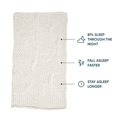 Cotton Weighted Blanket