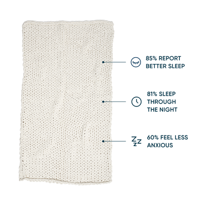 Cotton Weighted Blanket