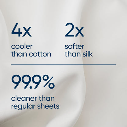 Second Skin Sheet Set