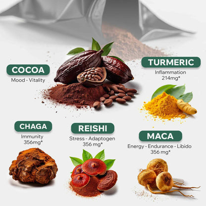 CocoTropic, 32 servings – Organic Mushroom Mix for Energy & Focus