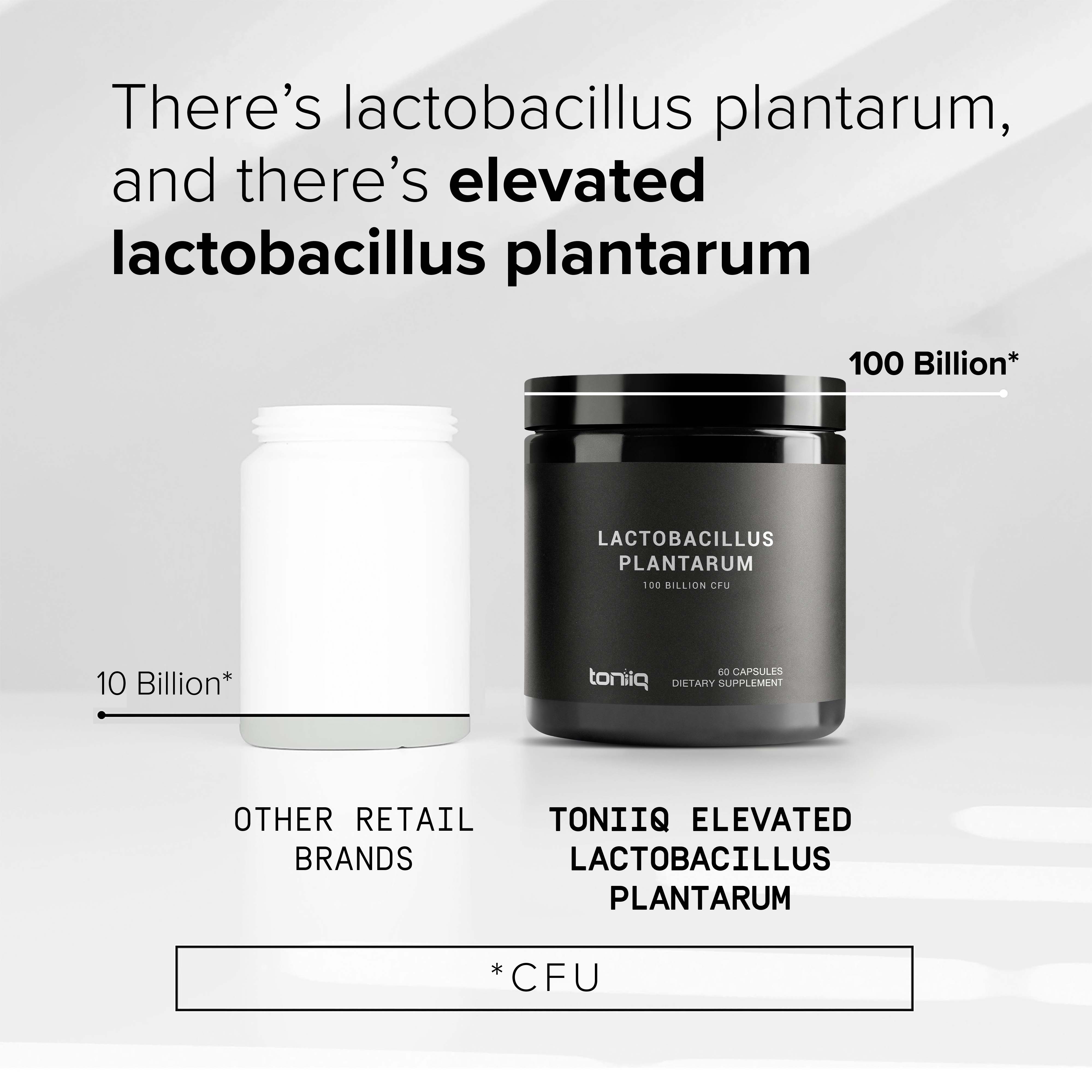 Lactobacillus Plantarum 100