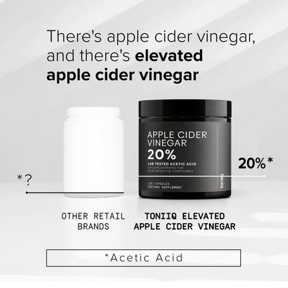 Apple Cider Vinegar 20%