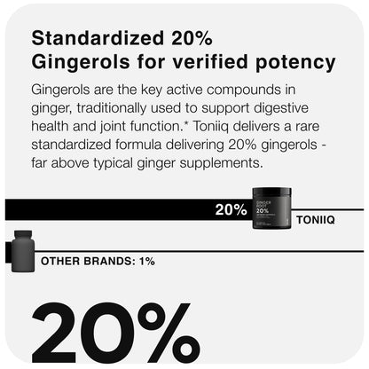 Ginger Root 20%