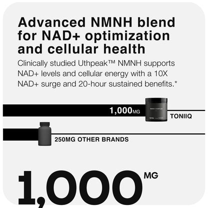 NMNH Complex 4-in-1