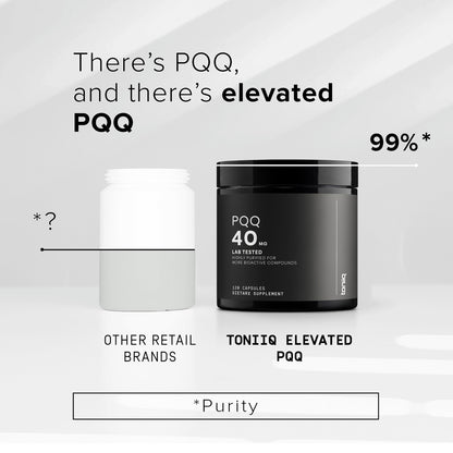 PQQ 99% (40mg)
