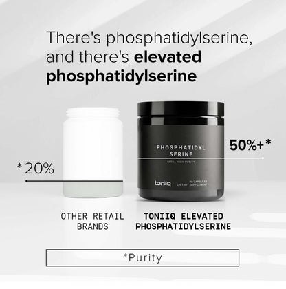 Phosphatidylserine 50%